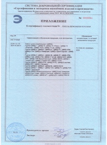 Приложение к сертификату ОС16.02526 прил